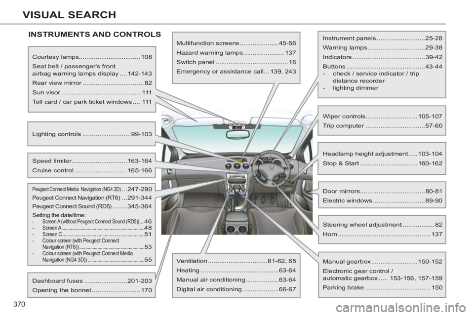 PEUGEOT 308 SW BL 2012 Owners Manual 370
VISUAL SEARCH
INSTRUMENTS AND CONTROLS
Courtesy lamps................................. 108
Seat belt / passengers front
airbag warning lamps display ....142-143
Rear view mirror . PEUGEOT 308 SW BL 2012 Owners Manual 370
VISUAL SEARCH
INSTRUMENTS AND CONTROLS
Courtesy lamps................................. 108
Seat belt / passengers front
airbag warning lamps display ....142-143
Rear view mirror .