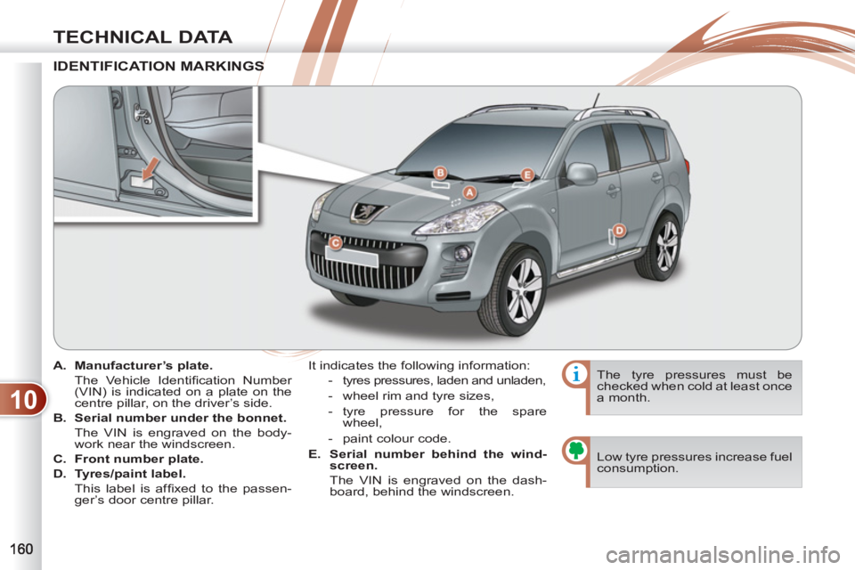 PEUGEOT 4007 2011  Owners Manual 10
TECHNICAL DATA
   
 
 
A. 
  Manufacturer’s plate. 
   
  The Vehicle Identiﬁ cation  Number 
(VIN) is indicated on a plate on the 
centre pillar, on the driver’s side. 
   
B. 
  Serial numb