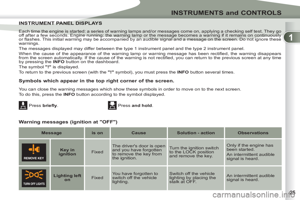 PEUGEOT 4007 2011  Owners Manual 1
INSTRUMENTS and CONTROLS
  Each time the engine is started: a series of warning lamps and/or messages come on, applying a checking self test. They go 
off after a few seconds. Engine running: the wa