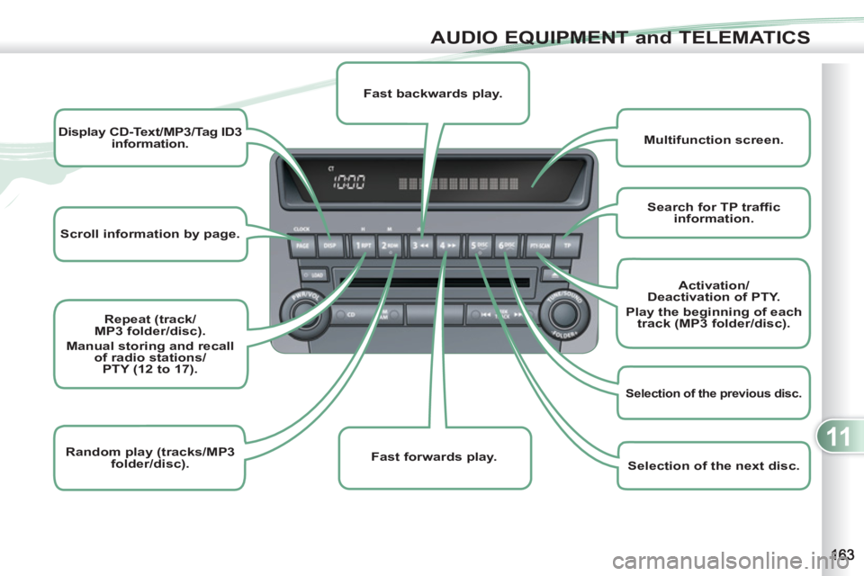 PEUGEOT 4007 2012 Owners Manual 11
AUDIO EQUIPMENT and TELEMATICS
Scroll information by page.
Display CD-Text/MP3/Tag ID3
information.
Repeat (track/
MP3 folder/disc).
Manual storing and recall
o PEUGEOT 4007 2012 Owners Manual 11
AUDIO EQUIPMENT and TELEMATICS
Scroll information by page.
Display CD-Text/MP3/Tag ID3
information.
Repeat (track/
MP3 folder/disc).
Manual storing and recall
o