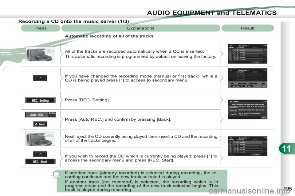 PEUGEOT 4007 2012  Owners Manual 11
AUDIO EQUIPMENT and TELEMATICS
   
 
 
 
 
 
 
 
 
 
 
 
 
 
 
 
 
 
Recording a CD onto the music server (1/3) 
 
Press  Explanations  Result 
  All of the tracks are recorded automatically when a