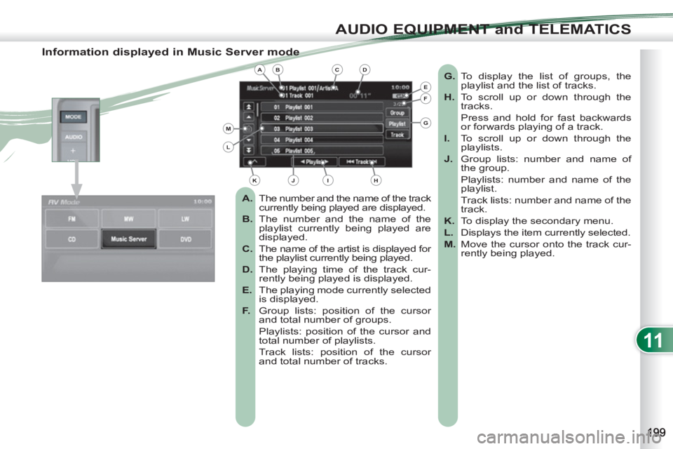 PEUGEOT 4007 2012  Owners Manual 11
AUDIO EQUIPMENT and TELEMATICS
   
Information displayed in Music Server mode 
 
 
 
A. 
  The number and the name of the track 
currently being played are displayed. 
   
B. 
  The number and the 