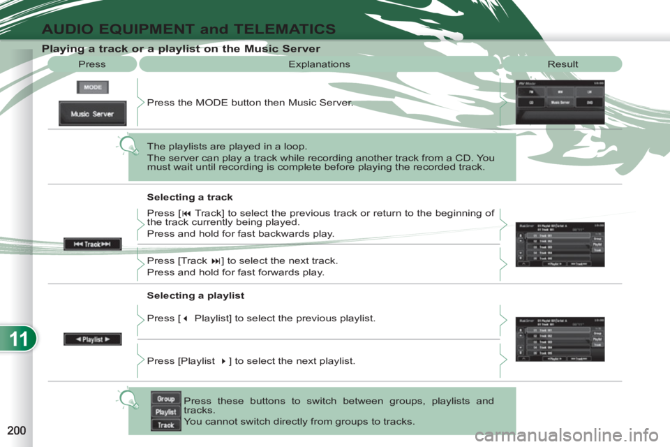 PEUGEOT 4007 2012  Owners Manual 11
AUDIO EQUIPMENT and TELEMATICS
  Explanations  Result 
 
 
 
 
 
 
 
 
 
 
 
 
 
 
 
 
Playing a track or a playlist on the Music Server 
 
Press 
  Press the MODE button then Music Server. 
  The 