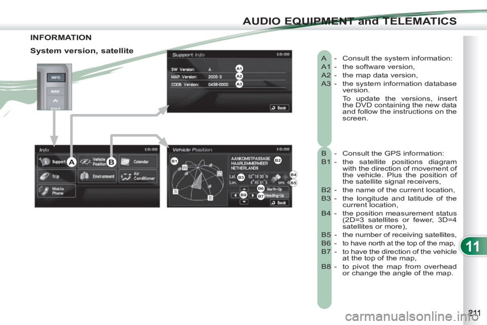 PEUGEOT 4007 2012  Owners Manual 11
AUDIO EQUIPMENT and TELEMATICS
INFORMATION
  A  -  Consult the system information: 
  A1  -  the software version, 
  A2  -  the map data version, 
  A3  -   the system information database 
versio