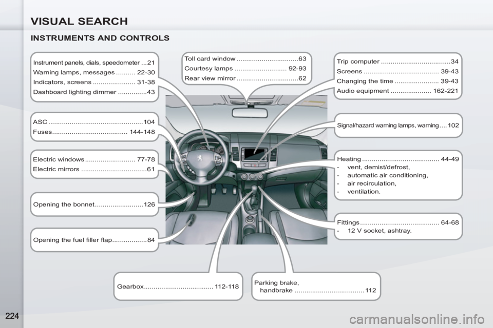 PEUGEOT 4007 2012  Owners Manual VISUAL SEARCH
   
INSTRUMENTS AND CONTROLS 
 
 
Instrument panels, dials, speedometer ...21 
  Warning lamps, messages .......... 22-30 
  Indicators, screens ...................... 31-38 
  Dashboard