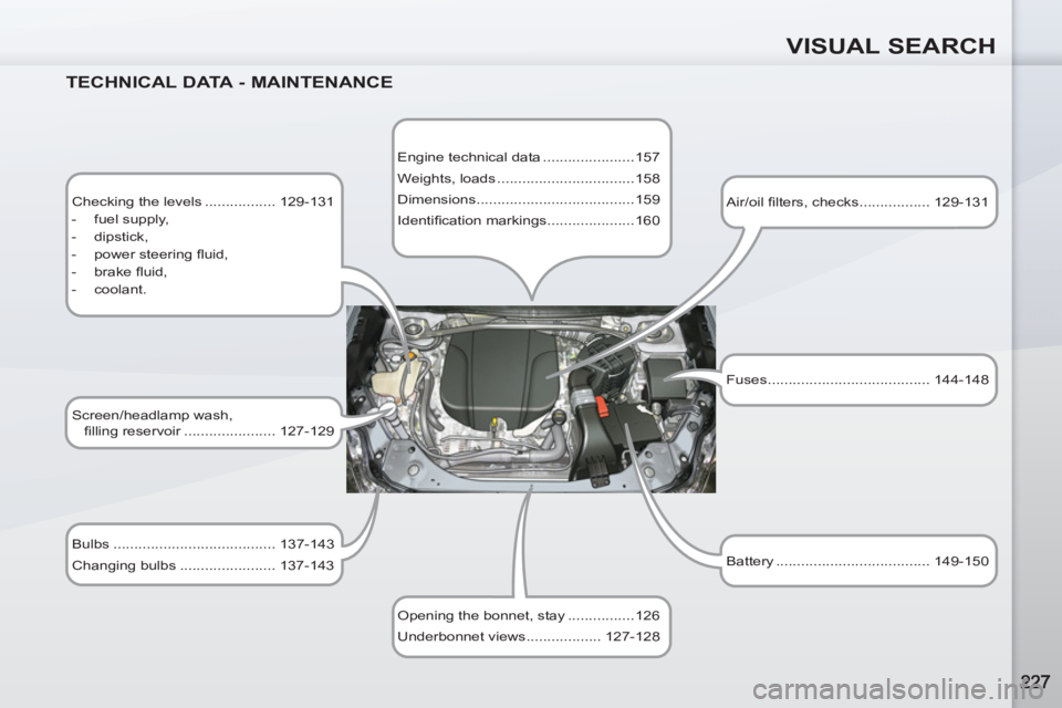 PEUGEOT 4007 2012  Owners Manual VISUAL SEARCH
   
TECHNICAL DATA - MAINTENANCE 
 
 
Checking the levels ................. 129-131 
   
 
-  fuel supply, 
   
-  dipstick, 
   
-  power steering ﬂ uid, 
   
-  brake ﬂ uid, 
   
-