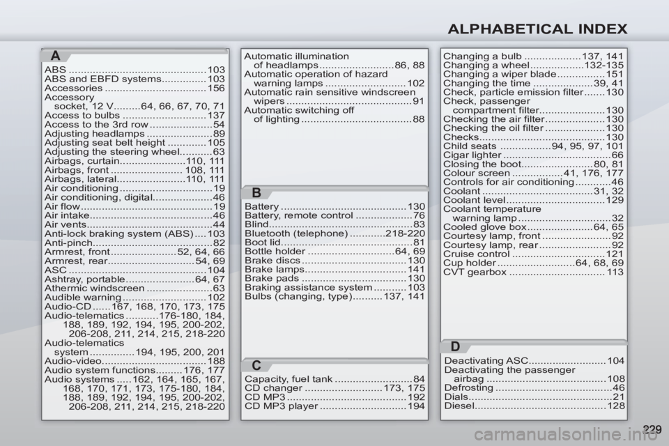 PEUGEOT 4007 2012  Owners Manual ALPHABETICAL INDEX
A
ABS .............................................. 103
ABS and EBFD systems............... 103
Accessories .................................. 156
Accessory 
socket, 12 V .........