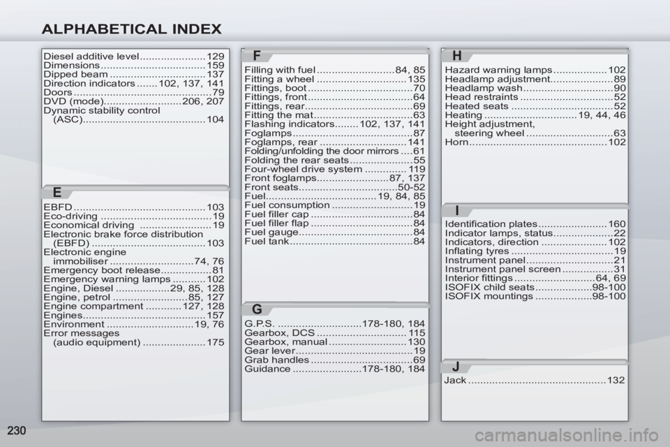 PEUGEOT 4007 2012  Owners Manual ALPHABETICAL INDEX
E
Diesel additive level ...................... 129
Dimensions ................................... 159
Dipped beam ................................ 137
Direction indicators ....... 1