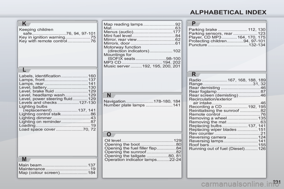 PEUGEOT 4007 2012  Owners Manual ALPHABETICAL INDEX
M
Keeping children 
safe ...........................76, 94, 97-101
Key in ignition warning.................... 75
Key with remote control .................. 76
Labels, identificatio