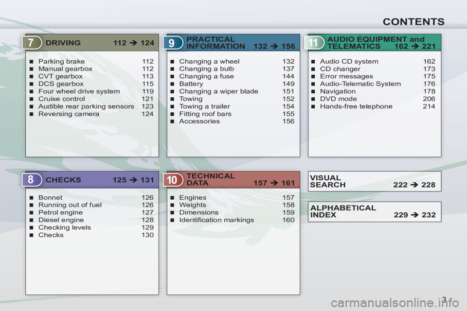 PEUGEOT 4007 2012  Owners Manual 7
89
1011
CONTENTS
3
Parking brake  112
Manual gearbox  112
CVT gearbox  113
DCS gearbox  115
Four wheel drive system  119
Cruise control  121
Audible rear parking sensors  123
Reversing camera  124�