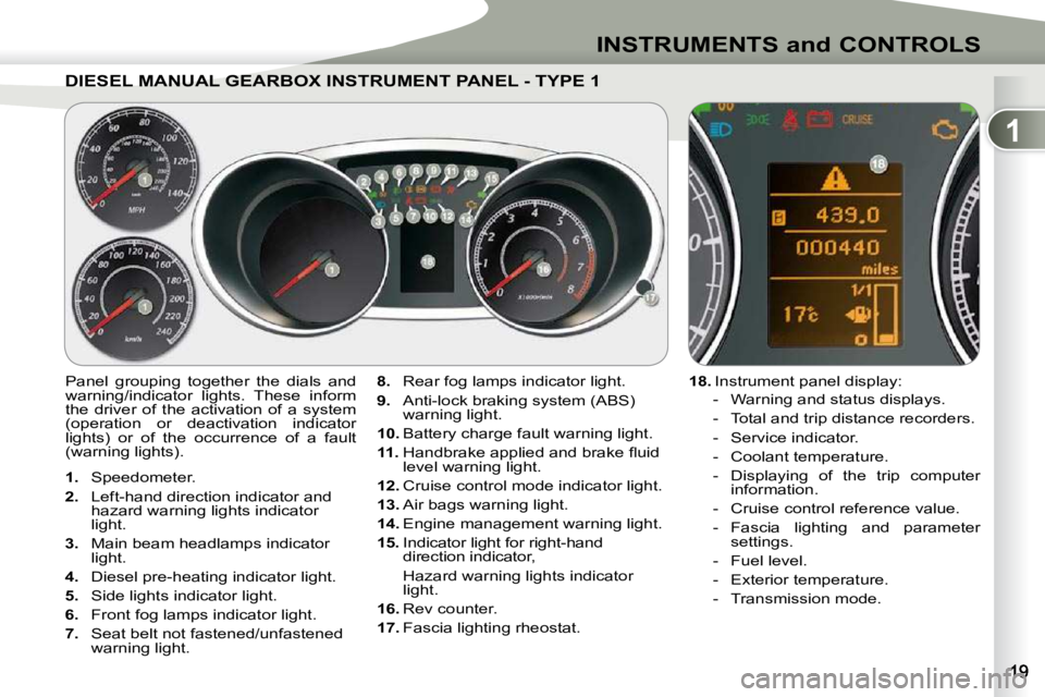PEUGEOT 4007 2009 User Guide 1
INSTRUMENTS and CONTROLS
DIESEL MANUAL GEARBOX INSTRUMENT PDIESEL MANUAL GEARBOX INSTRUMENT PANEL - TYPE 1 
 Panel  grouping  together  the  dials  and  
warning/indicator  lights.  These  inform 
t