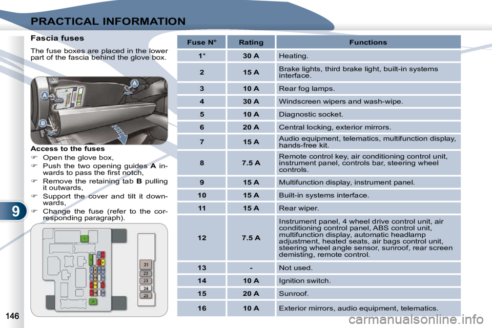 PEUGEOT 4007 2009  Owners Manual 9
PRACTICAL INFORMATION
  Fascia fuses  
� �T�h�e� �f�u�s�e� �b�o�x�e�s� �a�r�e� �p�l�a�c�e�d� �i�n� �t�h�e� �l�o�w�e�r�  
�p�a�r�t� �o�f� �t�h�e� �f�a�s�c�i�a� �b�e�h�i�n�d� �t�h�e� �g�l�o�v�e� �b�o�