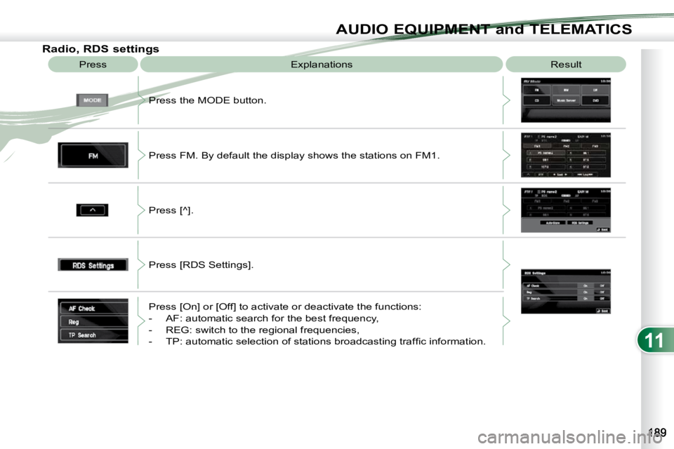 PEUGEOT 4007 2009  Owners Manual 11
AUDIO EQUIPMENT and TELEMATICS
  Radio, RDS settings  Press   Explanations   Result 
 Press the MODE button.  
 Press FM. By default the display shows the stations on FM1.  
 Press [^].  
 Press [R