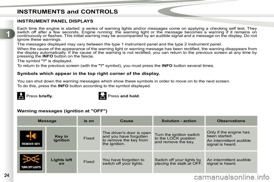 PEUGEOT 4007 2009 Owners Manual 1
INSTRUMENTS and CONTROLS
Each time the engine is started: a series of warning lights and/or messages come on applying a checking self test. They
switch off after a few seco PEUGEOT 4007 2009 Owners Manual 1
INSTRUMENTS and CONTROLS
Each time the engine is started: a series of warning lights and/or messages come on applying a checking self test. They
switch off after a few seco