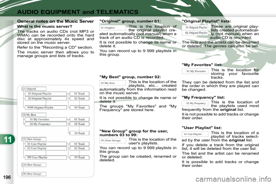 PEUGEOT 4007 2009  Owners Manual 11
AUDIO EQUIPMENT and TELEMATICS
  General notes on the Music Server 
  What is the music server?  
 The  tracks  on  audio  CDs  (not  MP3  or  
WMA)  can  be  recorded  onto  the  hard 
disc  at  a