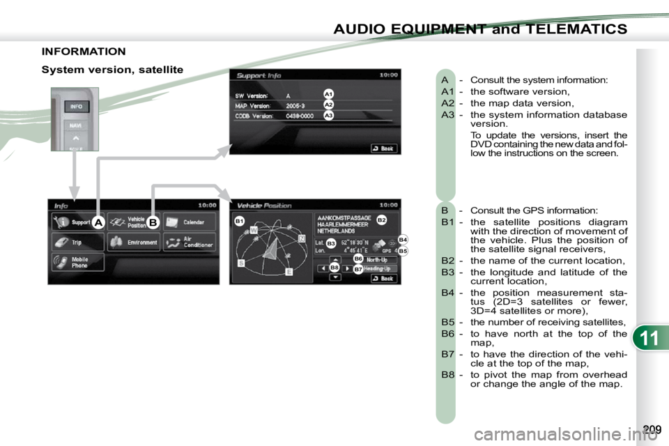 PEUGEOT 4007 2009  Owners Manual 11
AUDIO EQUIPMENT and TELEMATICS
INFORMATION 
 A  -  Consult the system information: 
 A1  -  the software version,  
 A2  -  the map data version, 
 A3  -   the system information database version. 