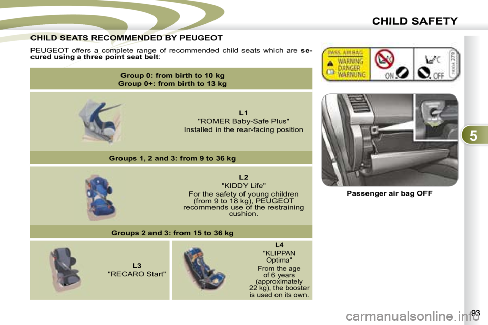 PEUGEOT 4007 2007  Owners Manual 5
CHILD SAFETY
CHILD SEATS RECOMMENDED BY PEUGEOT CHILD SEATS RECOMMENDED BY
 PEUGEOT  offers  a  complete  range  of  recommended  child  seats  which  are   se-
cured using a three point seat belt  