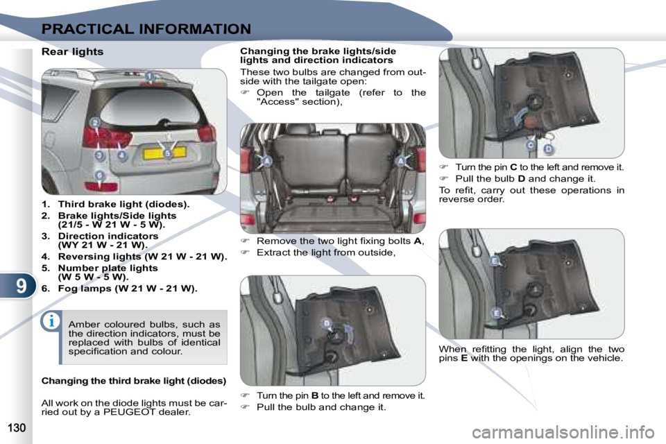 PEUGEOT 4007 2007  Owners Manual 9
i
PRACTICAL INFORMATION
                                            Rear lights 
   
1.     Third brake light (diodes).   
  
2.     Brake lights/Side lights 
(21/5 - W 21 W - 5 W).   
  
3.     Dir