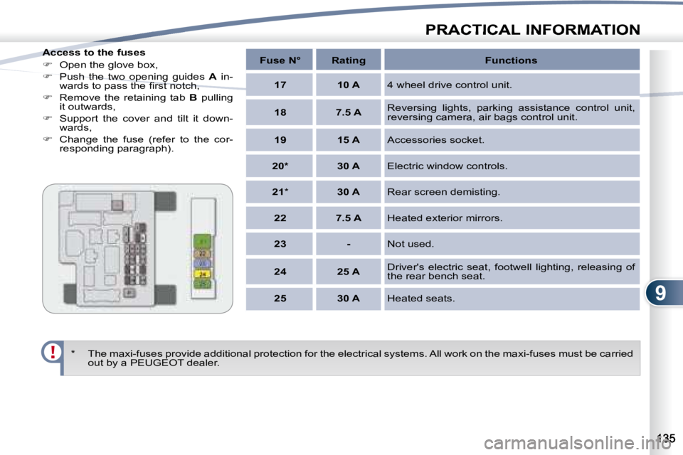PEUGEOT 4007 2007  Owners Manual 9
PRACTICAL INFORMATION
  Access to the fuses  
   
� � �  �O�p�e�n� �t�h�e� �g�l�o�v�e� �b�o�x�,� 
  
�    Push  the  two  opening  guides    A   in-
�w�a�r�d�s� �t�o� �p�a�s�s� �t�h�e� �ﬁ� �