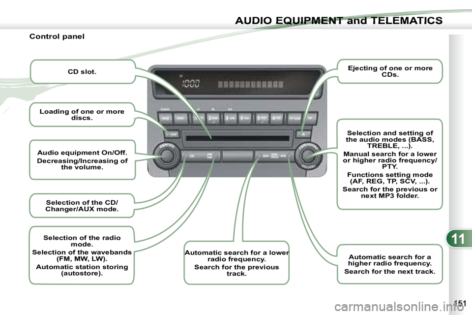 PEUGEOT 4007 2007 Owners Manual 11
AUDIO EQUIPMENT and TELEMATICSEQUIPMENT and TELEMA
Audio equipment On/Off.
Decreasing/Increasing of the volume.
Selection of the CD/
Changer/AUX mode.
Automatic search for a lowe PEUGEOT 4007 2007 Owners Manual 11
AUDIO EQUIPMENT and TELEMATICSEQUIPMENT and TELEMA
Audio equipment On/Off.
Decreasing/Increasing of the volume.
Selection of the CD/
Changer/AUX mode.
Automatic search for a lowe