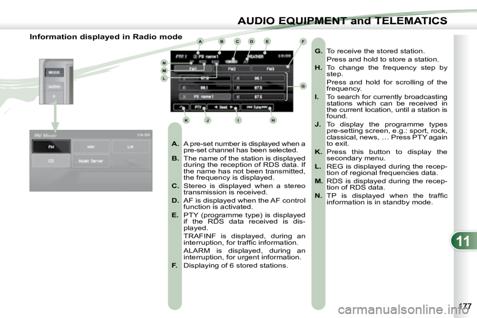 PEUGEOT 4007 2007  Owners Manual 11
ABCDE
G
HIJK
LMN
F
AUDIO EQUIPMENT and TELEMATICSEQUIPMENT and TELEMA
                 Information displayed in Radio mode    
A.    A pre-set number is displayed when a 
pre-set channel has been s