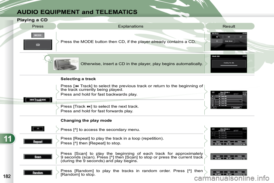 PEUGEOT 4007 2007 Owners Manual 11
AUDIO EQUIPMENT and TELEMATICS
Playing a CD Press the MODE button then CD, if the player already contains a CD.
Press
Explanations
Result
Otherwise, insert a CD in the PEUGEOT 4007 2007 Owners Manual 11
AUDIO EQUIPMENT and TELEMATICS
Playing a CD Press the MODE button then CD, if the player already contains a CD.
Press
Explanations
Result
Otherwise, insert a CD in the