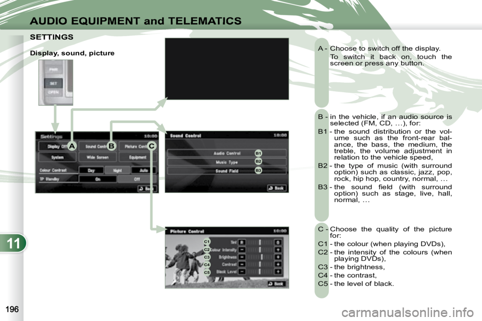 PEUGEOT 4007 2007  Owners Manual 11
ABCB1B2
B3
C1C2C3C4C5
AUDIO EQUIPMENT and TELEMATICS
 A -  Choose to switch off the display.  
   To  switch  it  back  on,  touch  the screen or press any button. 
 B -  in  the  vehicle,  if  an 