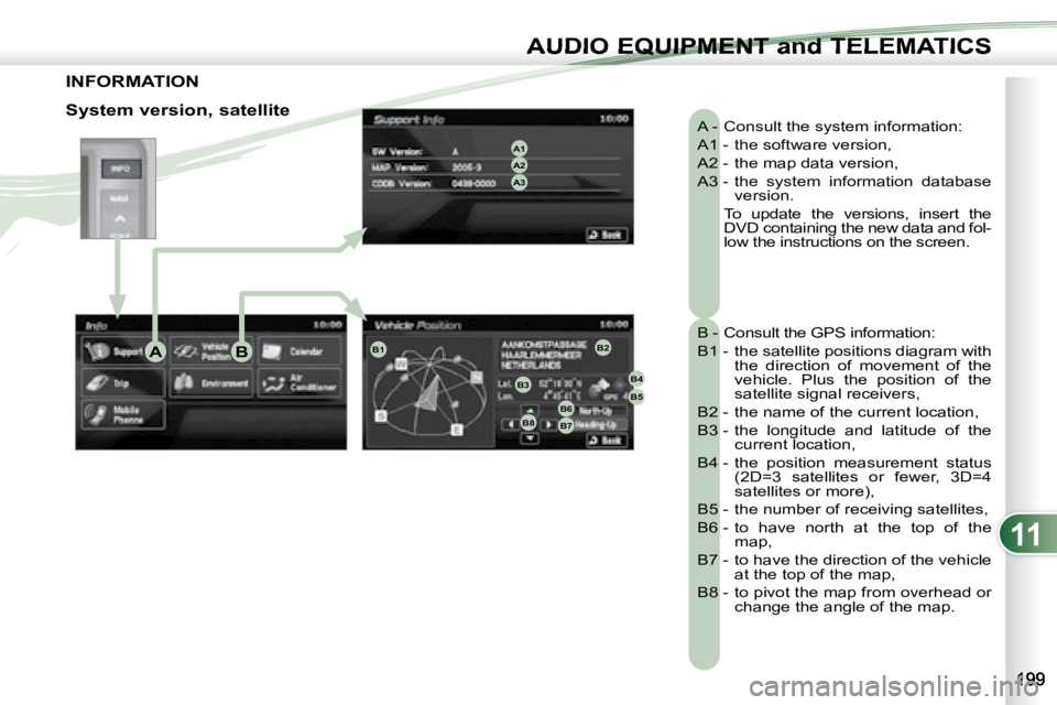 PEUGEOT 4007 2007  Owners Manual 11
AB
A2A1
A3
B1B2
B3B4
B5B6B7B8
AUDIO EQUIPMENT and TELEMATICSEQUIPMENT and TELEMA
INFORMATION  
   System version, satellite  A -  Consult the system information:  
 A1 -  the software version, 
 A2