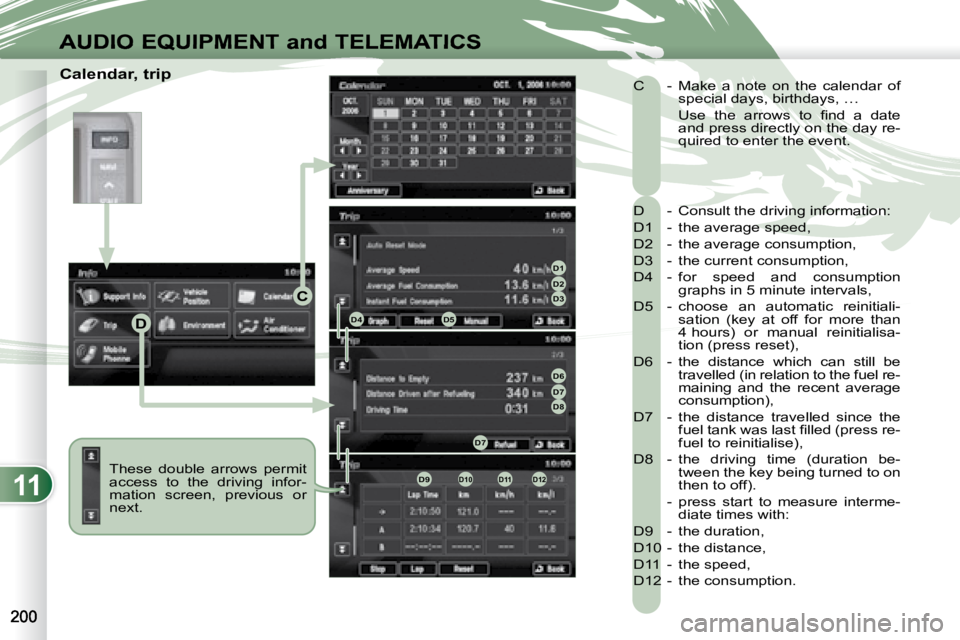 PEUGEOT 4007 2007  Owners Manual 11
D
C
D1D2D3
D4D5
D6D7D8
D7
D9D10D11D12
AUDIO EQUIPMENT and TELEMATICS
   Calendar, trip  These  double  arrows  permit  
access  to  the  driving  infor-
mation  screen,  previous  or 
next.   D  - 