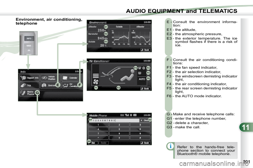 PEUGEOT 4007 2007  Owners Manual 11
i
G
EFF1F2
F3F4
F5
F6
E1
E2
E3
G1G2
G3
AUDIO EQUIPMENT and TELEMATICSEQUIPMENT and TELEMA
 F -  Consult  the  air  conditioning  condi-tions: 
 F1 - the fan speed indicator,  
 F2 - the air selecti