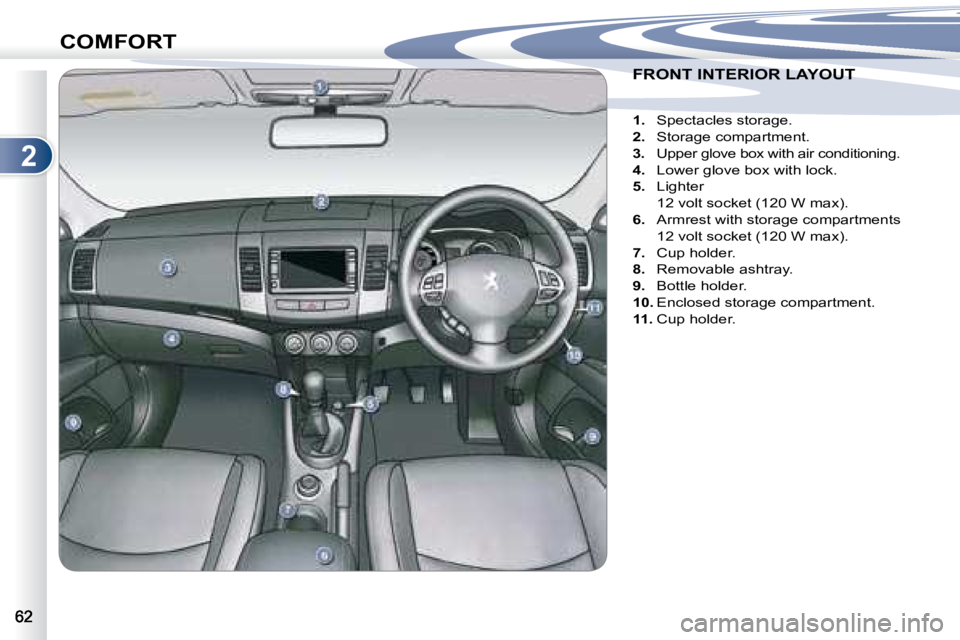 PEUGEOT 4007 2007 Repair Manual 2
COMFORT
FRONT INTERIOR LAYOUT  FRONT INTERIOR LAYOUT  
     
1. � �  �S�p�e�c�t�a�c�l�e�s� �s�t�o�r�a�g�e�.� 
  
2. � �  �S�t�o�r�a�g�e� �c�o�m�p�a�r�t�m�e�n�t�.� 
  
3. � �  �U�p�p�e�r� �g�l�o�v�e�