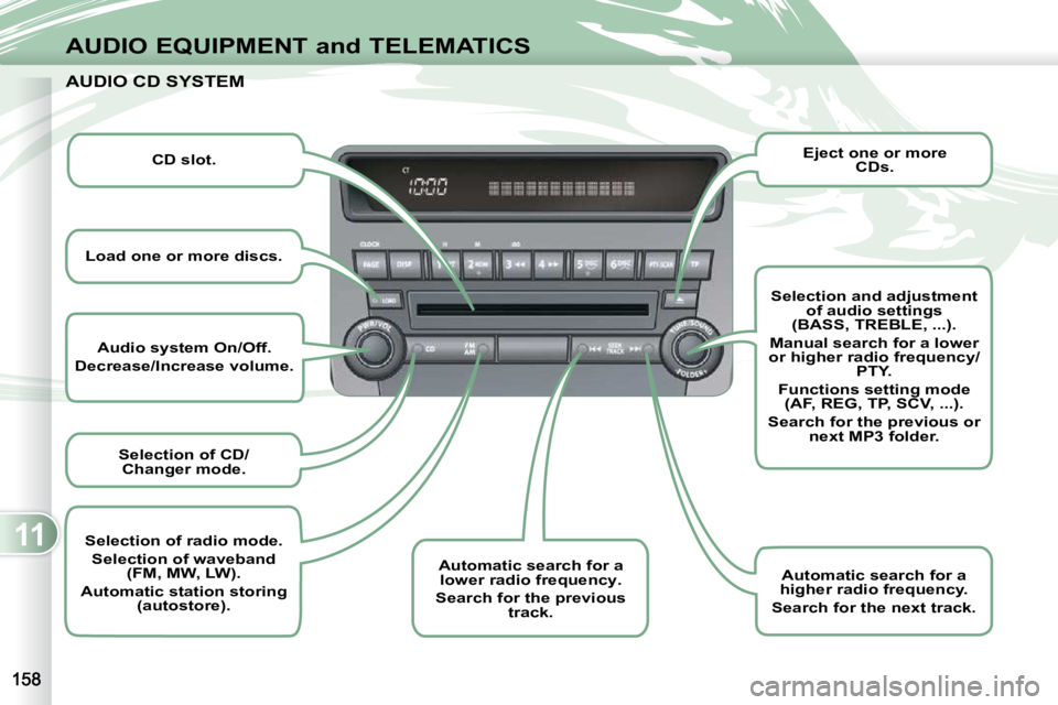 PEUGEOT 4007 2010  Owners Manual 11
AUDIO EQUIPMENT and TELEMATICS
   
Audio    
system   
 On/Off.    
 
Decrease   
/   
Increase   
 volume.    
   
Selection of    
CD/
Changer mode.    
   
Automatic search for a 
lower radio fr