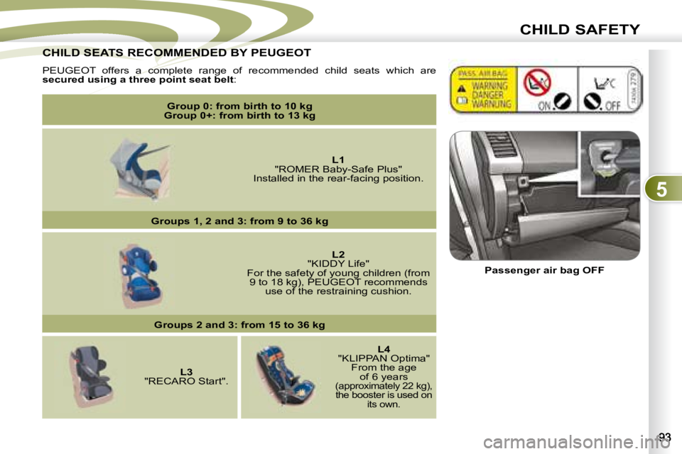 PEUGEOT 4007 2008 Owners Manual 5
CHILD SAFETY
CHILD SEATS RECOMMENDED BY PEUGEOT CHILD SEATS RECOMMENDED BY
PEUGEOT offers a complete range of recommended child seats which are
secured using a three point se PEUGEOT 4007 2008 Owners Manual 5
CHILD SAFETY
CHILD SEATS RECOMMENDED BY PEUGEOT CHILD SEATS RECOMMENDED BY
PEUGEOT offers a complete range of recommended child seats which are
secured using a three point se
