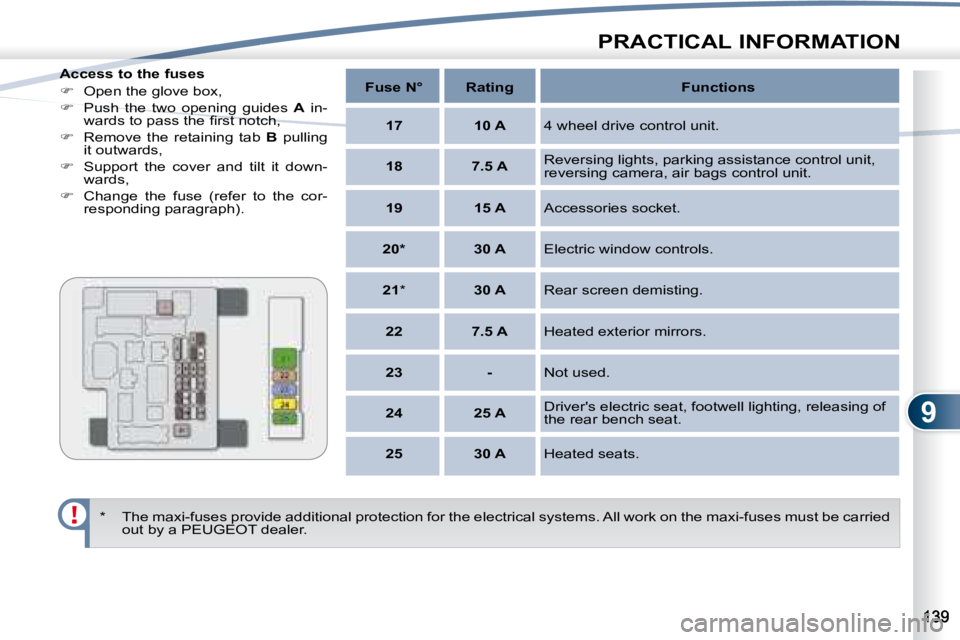 PEUGEOT 4007 2008  Owners Manual 9
PRACTICAL INFORMATION
  Access to the fuses  
   
� � �  �O�p�e�n� �t�h�e� �g�l�o�v�e� �b�o�x�,� 
  
�    Push  the  two  opening  guides    A   in-
�w�a�r�d�s� �t�o� �p�a�s�s� �t�h�e� �ﬁ� �