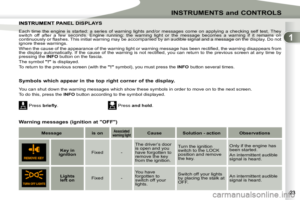 PEUGEOT 4007 2008 User Guide 1
INSTRUMENTS and CONTROLS
 Each  time  the  engine  is  started:  a  series  of  warning  lights  and/or  messages  come  on  applying  a  checking  self  test. They 
switch  off  after  a  few  seco
