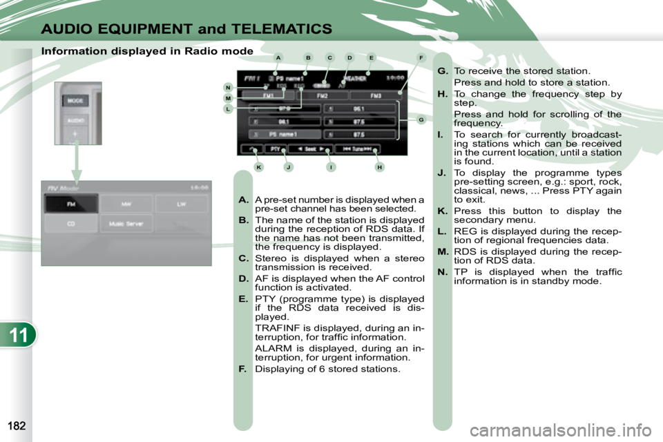 PEUGEOT 4007 2008  Owners Manual 11
ABCDE
G
HIJK
LMN
F
AUDIO EQUIPMENT and TELEMATICS
            Information displayed in Radio mode    
A.   
A pre-set number is displayed when a  
pre-set channel has been selected. 
  
B.    The n