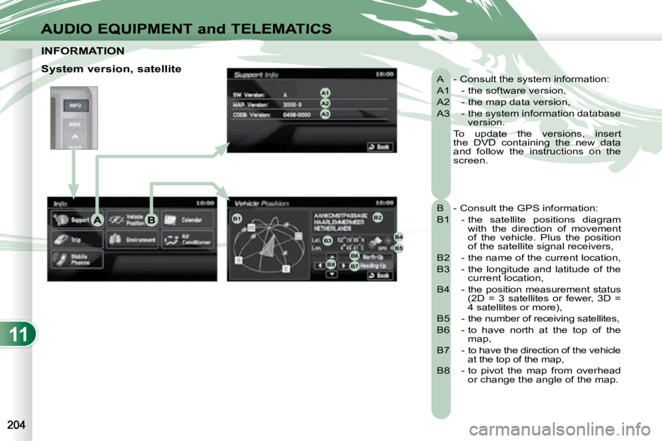 PEUGEOT 4007 2008 Owners Manual 11
AB
A2A1
A3
B1B2
B3B4
B5B6B7B8
AUDIO EQUIPMENT and TELEMATICS
INFORMATION INFORMATION
A - Consult the system information:
A1 - the software version,
A2 - the map data PEUGEOT 4007 2008 Owners Manual 11
AB
A2A1
A3
B1B2
B3B4
B5B6B7B8
AUDIO EQUIPMENT and TELEMATICS
INFORMATION INFORMATION
A - Consult the system information:
A1 - the software version,
A2 - the map data