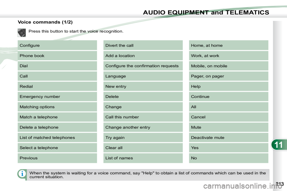 PEUGEOT 4007 2008  Owners Manual 11
i
AUDIO EQUIPMENT and TELEMATICS
   When the system is waiting for a voice command, say "Help" to obtain a list of commands which can be used in the 
current situation.  
                Vo