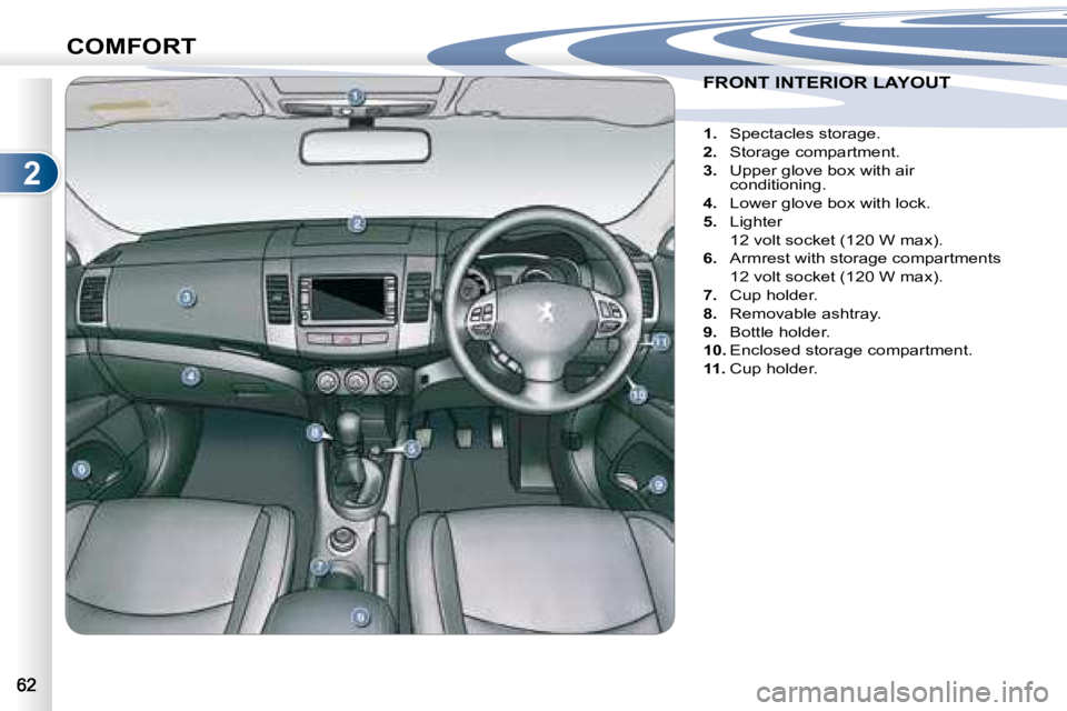 PEUGEOT 4007 2008 Repair Manual 2
COMFORT
                         FRONT INTERIOR LAYOUT                          FRONT INTERIOR LAYOUT 
    
1. � �  �S�p�e�c�t�a�c�l�e�s� �s�t�o�r�a�g�e�.� 
  
2. � �  �S�t�o�r�a�g�e� �c�o�m�p�a�r�t