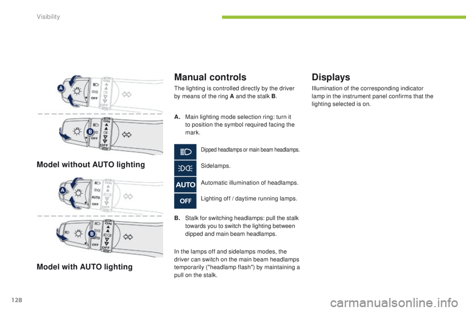 PEUGEOT 4008 2015 Owners Manual 128
4008_en_Chap05_visibilite_ed01-2014
Model without AUTO lighting
Model with AUTO lighting
Manual controls
the lighting is controlled directly by the driver
by means of the ring A and the stalk B.
PEUGEOT 4008 2015 Owners Manual 128
4008_en_Chap05_visibilite_ed01-2014
Model without AUTO lighting
Model with AUTO lighting
Manual controls
the lighting is controlled directly by the driver
by means of the ring A and the stalk B.