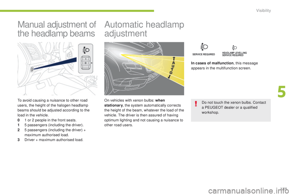 PEUGEOT 4008 2015 Owners Manual 133
4008_en_Chap05_visibilite_ed01-2014
to avoid causing a nuisance to other road
users, the height of the halogen headlamp
beams should be adjusted according to the
load in the vehicle.
0
1 o
r PEUGEOT 4008 2015 Owners Manual 133
4008_en_Chap05_visibilite_ed01-2014
to avoid causing a nuisance to other road
users, the height of the halogen headlamp
beams should be adjusted according to the
load in the vehicle.
0
1 o
r