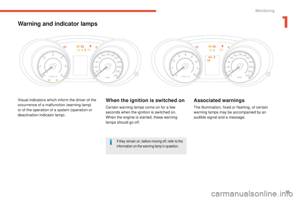 PEUGEOT 4008 2015 User Guide 13
4008_en_Chap01_controle-de-marche_ed01-2014
Visual indicators which inform the driver of the
occurrence of a malfunction (warning lamp)
or of the operation of a system (operation or
deactivation PEUGEOT 4008 2015 User Guide 13
4008_en_Chap01_controle-de-marche_ed01-2014
Visual indicators which inform the driver of the
occurrence of a malfunction (warning lamp)
or of the operation of a system (operation or
deactivation