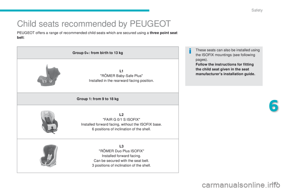 PEUGEOT 4008 2015 Owners Manual 161
4008_en_Chap06_securite_ed01-2014
Child seats recommended by PeugeOt
Group 0+: from bir th to 13 kg
L1
"RÖM
eR B
aby-Safe Plus"
Installed in the rearward facing position.
Group 1: from PEUGEOT 4008 2015 Owners Manual 161
4008_en_Chap06_securite_ed01-2014
Child seats recommended by PeugeOt
Group 0+: from bir th to 13 kg
L1
"RÖM
eR B
aby-Safe Plus"
Installed in the rearward facing position.
Group 1: from