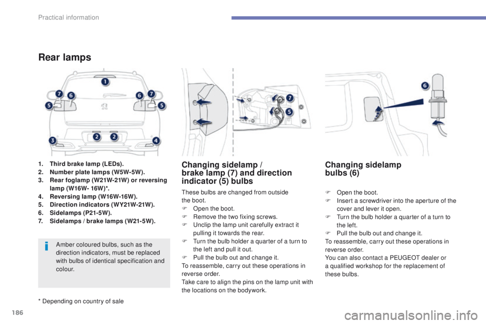 PEUGEOT 4008 2015 Owners Manual 186
4008_en_Chap07_info-pratiques_ed01-2014
1. Third brake lamp (LEDs).
2. Number plate lamps (W5W-5W).
3.
R
ear foglamp (W21W-21W) or reversing
lamp ( W16W- 16W )*.
4.
R
eversing lamp (W16W-16 PEUGEOT 4008 2015 Owners Manual 186
4008_en_Chap07_info-pratiques_ed01-2014
1. Third brake lamp (LEDs).
2. Number plate lamps (W5W-5W).
3.
R
ear foglamp (W21W-21W) or reversing
lamp ( W16W- 16W )*.
4.
R
eversing lamp (W16W-16