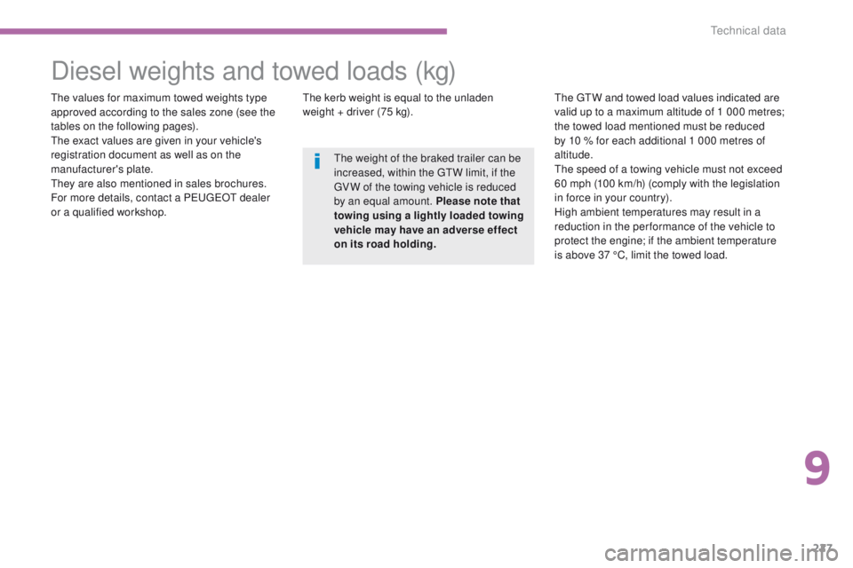 PEUGEOT 4008 2015  Owners Manual 227
4008_en_Chap09_caracteristiques-techniques_ed01-2014
Diesel weights and towed loads (kg)
the values for maximum towed weights type 
approved according to the sales zone (see the 
tables on the fol