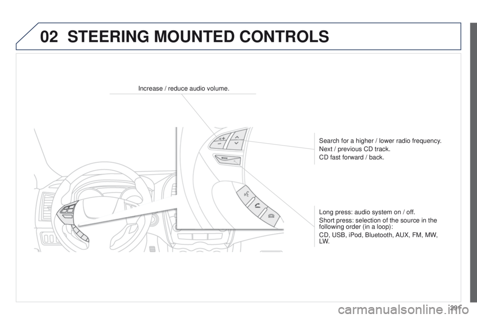 PEUGEOT 4008 2015  Owners Manual 02
291
4008_en_Chap10c_Mitsu5_ed01-2014
STEERING MOUNTED CONTROLS
Increase / reduce audio volume.Search for a higher / lower radio frequency.
Next / previous CD track.
CD fast forward / back.
Long pre