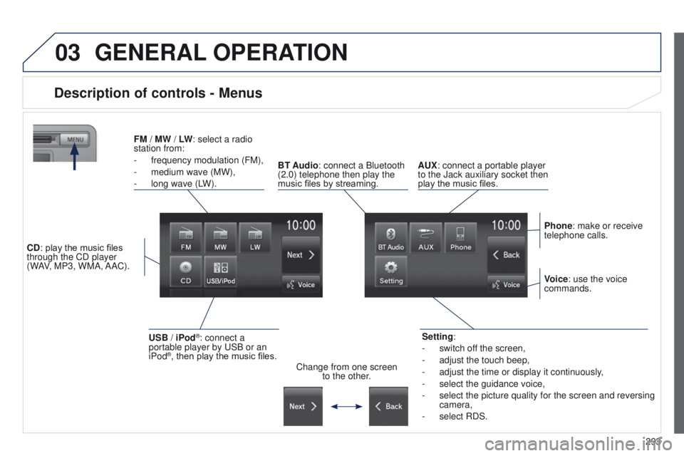 PEUGEOT 4008 2015  Owners Manual 03
293
4008_en_Chap10c_Mitsu5_ed01-2014
GENERAL OPERATION
Description of controls - Menus
Setting:
-
 
switch of
 f the screen,
-
 
adjust the touch beep,
-

 
adjust the time or display it continuous