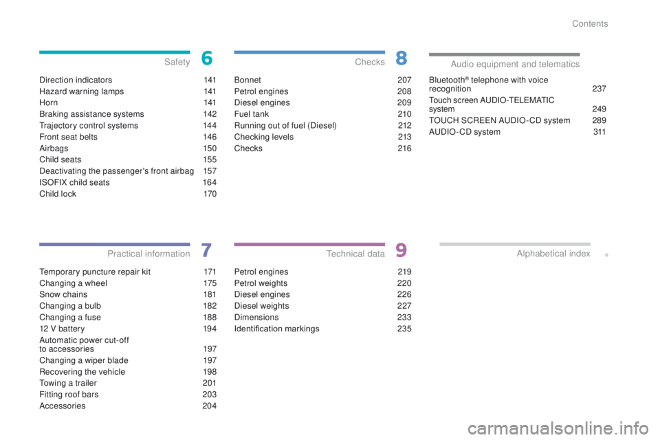PEUGEOT 4008 2015 Owners Manual 4008_en_Chap00a_sommaire_ed01-2014
Direction indicators 141
Hazard warning lamps
1
41
H o r n
141
Braking assistance systems
1
42
tr
ajectory control systems
1
44
Front seat belts
1
46
PEUGEOT 4008 2015 Owners Manual 4008_en_Chap00a_sommaire_ed01-2014
Direction indicators 141
Hazard warning lamps
1
41
H o r n
141
Braking assistance systems
1
42
tr
ajectory control systems
1
44
Front seat belts
1
46