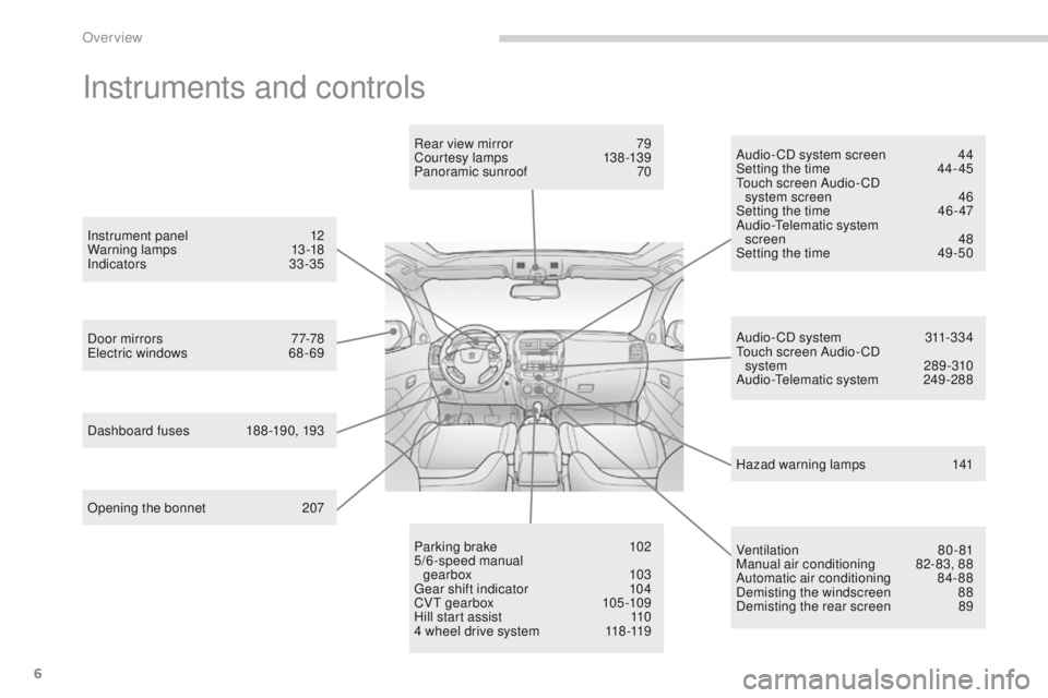 PEUGEOT 4008 2015  Owners Manual 6
4008_en_Chap00b_vue-ensemble_ed01-2014
Instruments and controls
Opening the bonnet 207
Door mirrors  
7
 7-78
el

ectric windows  
6
 8 - 69Rear view mirror  
7
 9
Courtesy lamps  
1
 38 -139
Panora