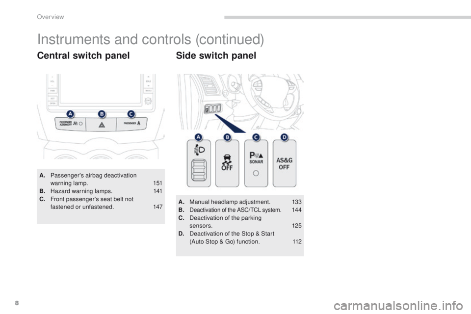 PEUGEOT 4008 2015  Owners Manual 8
4008_en_Chap00b_vue-ensemble_ed01-2014
A. Passenger's airbag deactivation  warning lamp. 1 51
B.
 H

azard warning lamps.
 1
 41
C.
 F

ront passenger's seat belt not  
fastened or unfastene